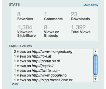 HTML5 for Mobiles Page Statistics